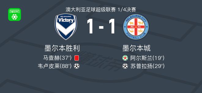 经验