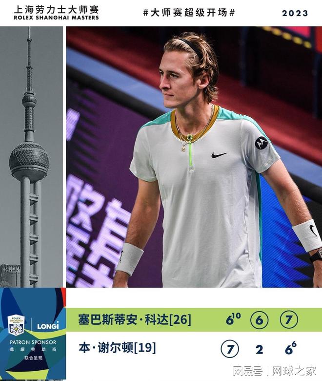 球员状态以 球员状态以