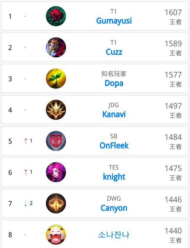 度伪造内容 度伪造内容