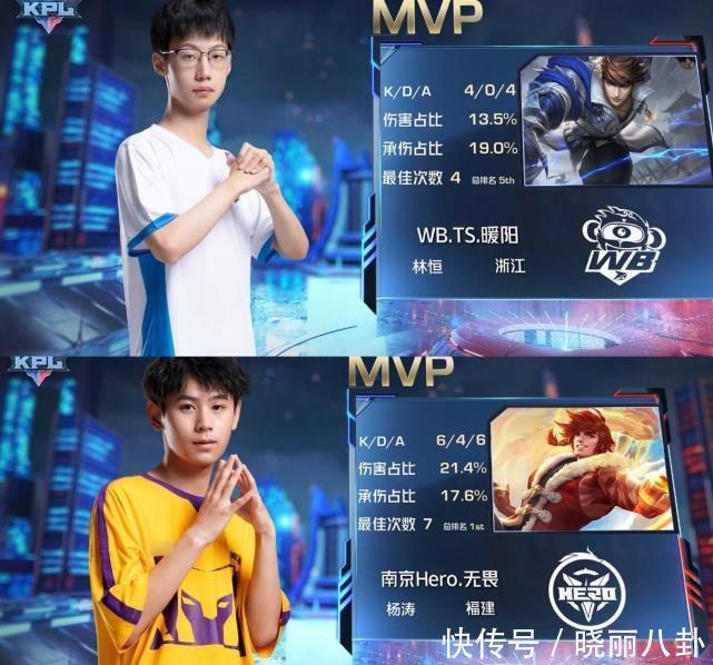 为鹈鹕阵容 为鹈鹕阵容