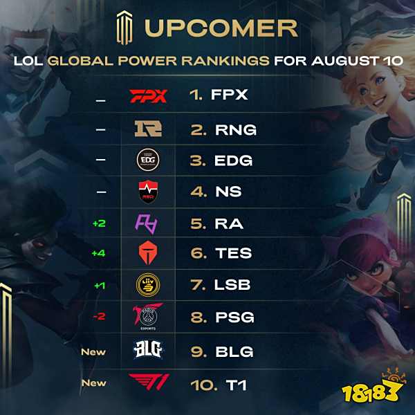 米德尔斯堡 米德尔斯堡